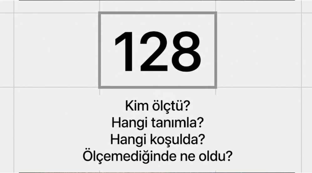 Bir tabloda büyütülmüş tek bir hücre: 128. Altında dört soru: Kim ölçtü? Hangi tanımla? Hangi koşulda? Ölçemediğinde ne oldu?
